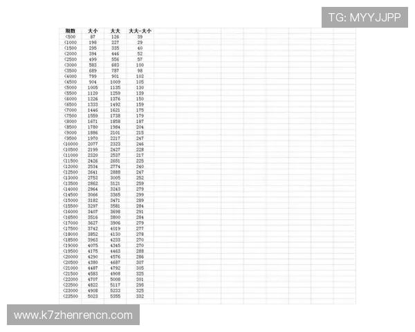 冠亚军百家乐游戏的不同玩法及盈利方式介绍